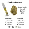 Durban Poison Strain, Maui Wowie Strain for sale, cbd vape pens for anxiety price, maui wowie maui, hhc disposable pen, what strain is maui wowie ?