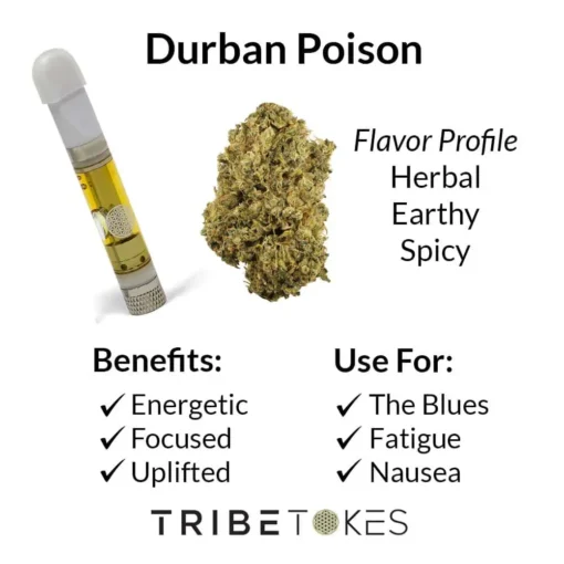 Durban Poison Strain, Maui Wowie Strain for sale, cbd vape pens for anxiety price, maui wowie maui, hhc disposable pen, what strain is maui wowie ?