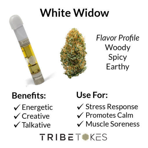 Hybrid Cartridge Flavor for sale in stock, Indica | THCa Live Resin Vape Carts, live resin gummies, northern lights strain, Buy tribetokes brand online